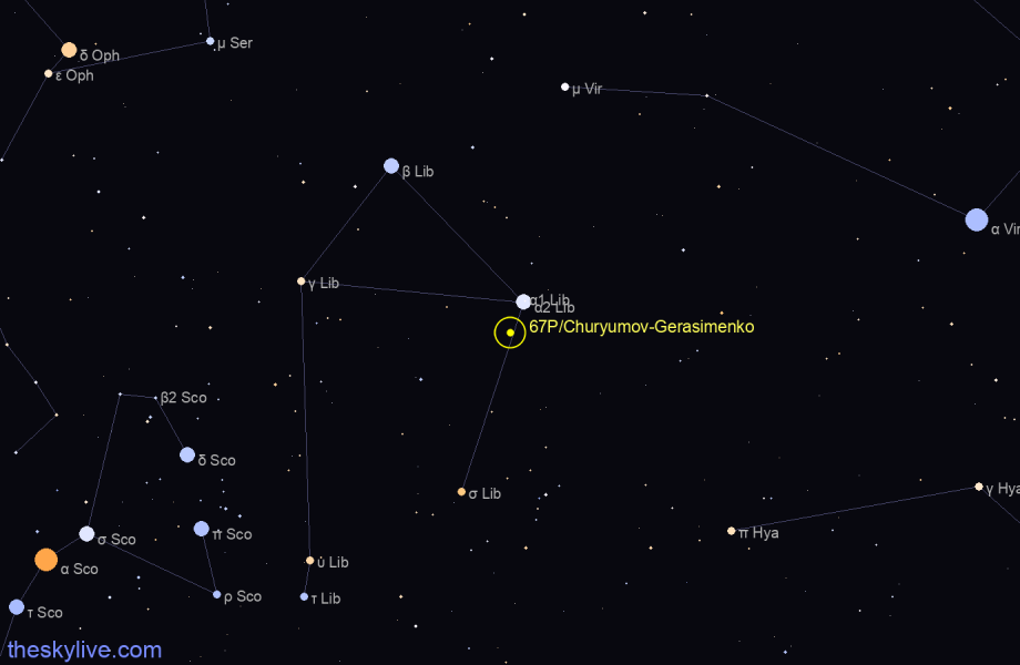 Finder图67P/Churyumov-Gerasimenko