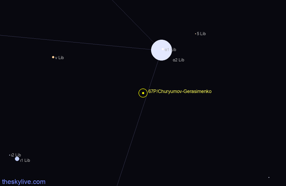 查找者图67P/Churyumov-Gerasimenko