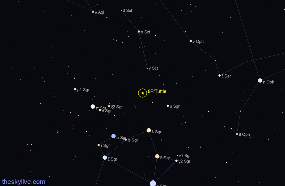2023年12月10日 Sagittarius 8P/Tort