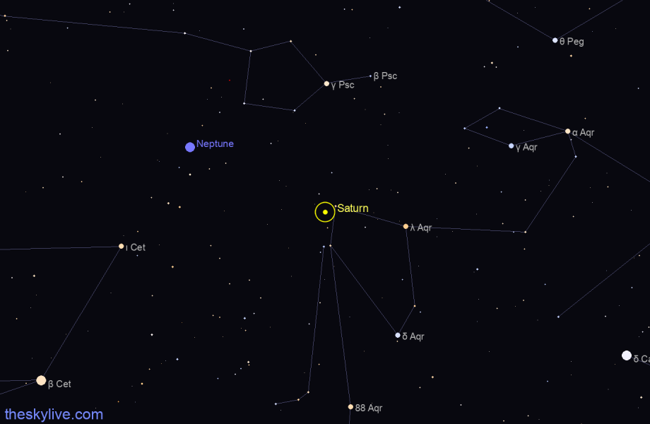 2023年12月10日Aquarius土星查找图
